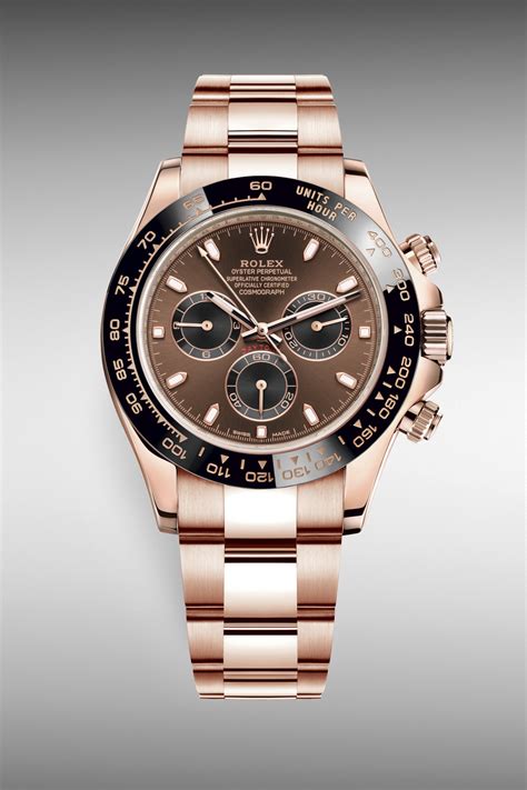 baselworld rolex 2020